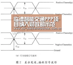 临澧智能交通PPP项目纳入财政部示范项目-欧亿体育官网